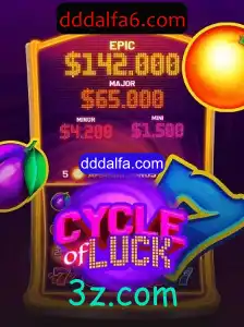 Explorando o Mundo de CycleofLuck